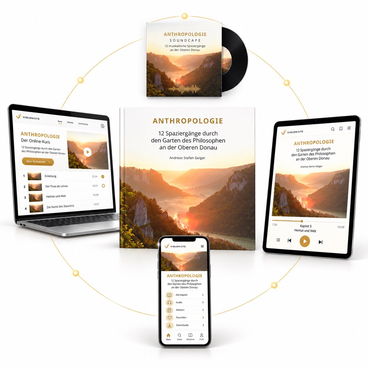 Entstehung des Anthropologie-Projekts – Integration – Verstetigen – Beruf